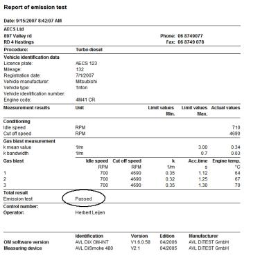 Emission test report